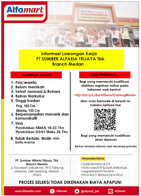 Lowongan Kerja Tamatan SMA SMK D3 S1 Di Alfamart Medan Maret 2020-1