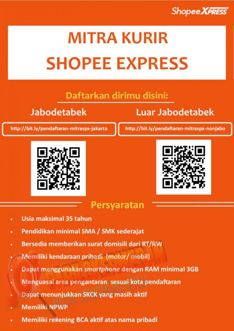 Informasi Lowongan Kerja Di Shopee Xpress Medan Desember 2020