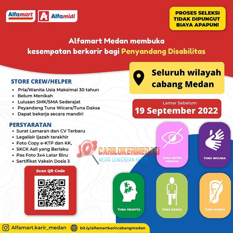 Loker SMA SMK Di PT Sumber Alfaria Trijaya Medan 2022