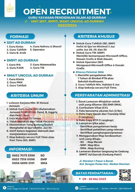 Lowongan Kerja Tamatan S1 Di YPI Ad Durrah Medan Mei 2023