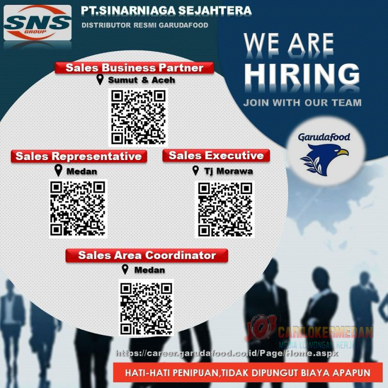 Loker Di PT Sinarniaga Sejahtera Medan T Morawa Januari 2025