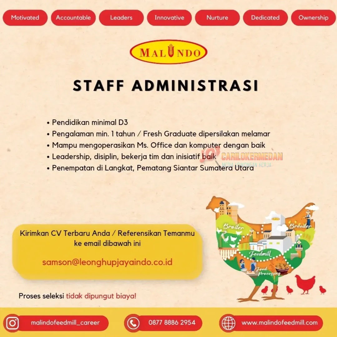 Loker D3 S1 Di PT Malindo Feedmill Stabat Siantar Januari 2025