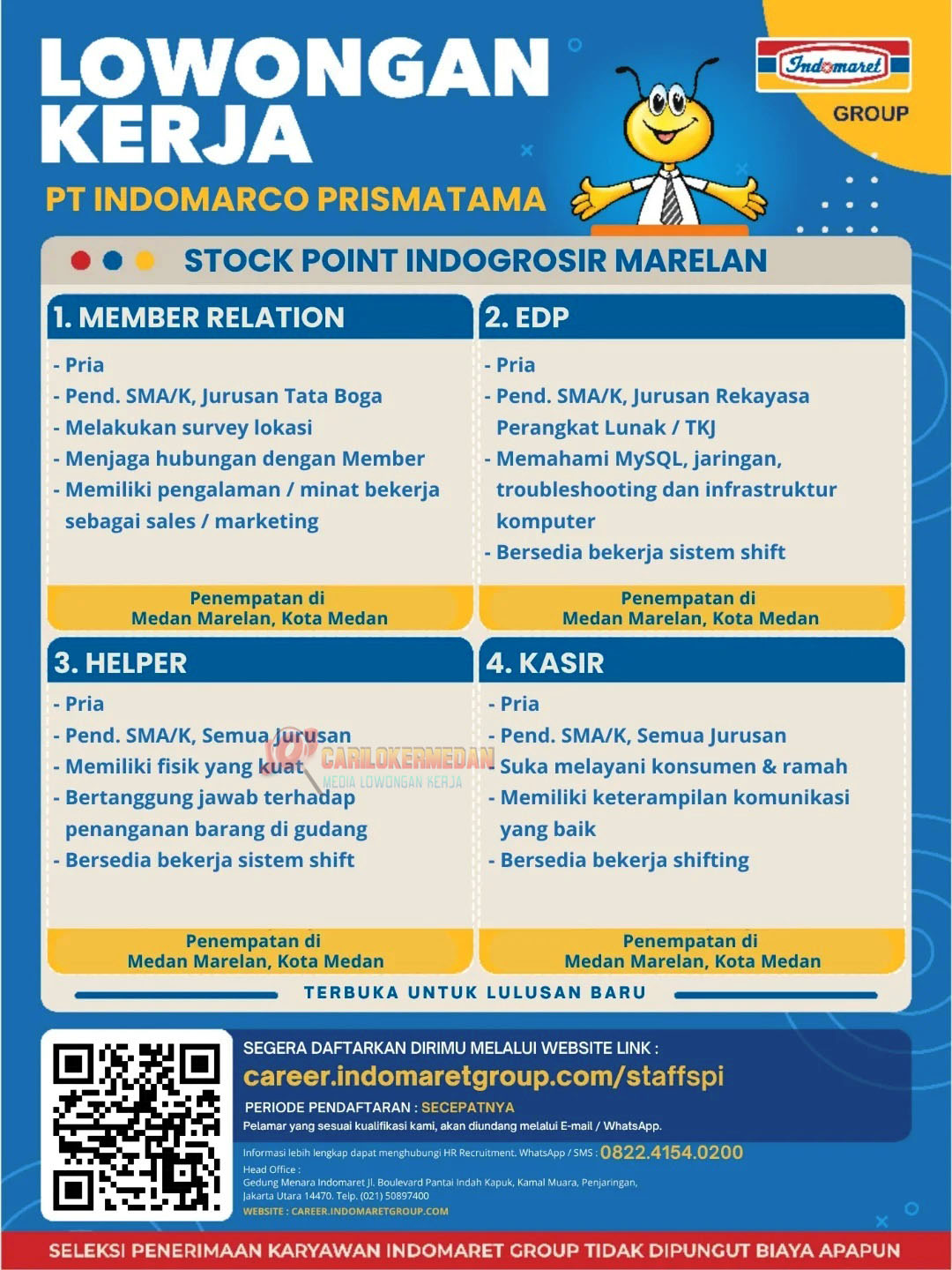 Loker Tamatan SMA SMK Di Indomaret Marelan Medan Juli 2025