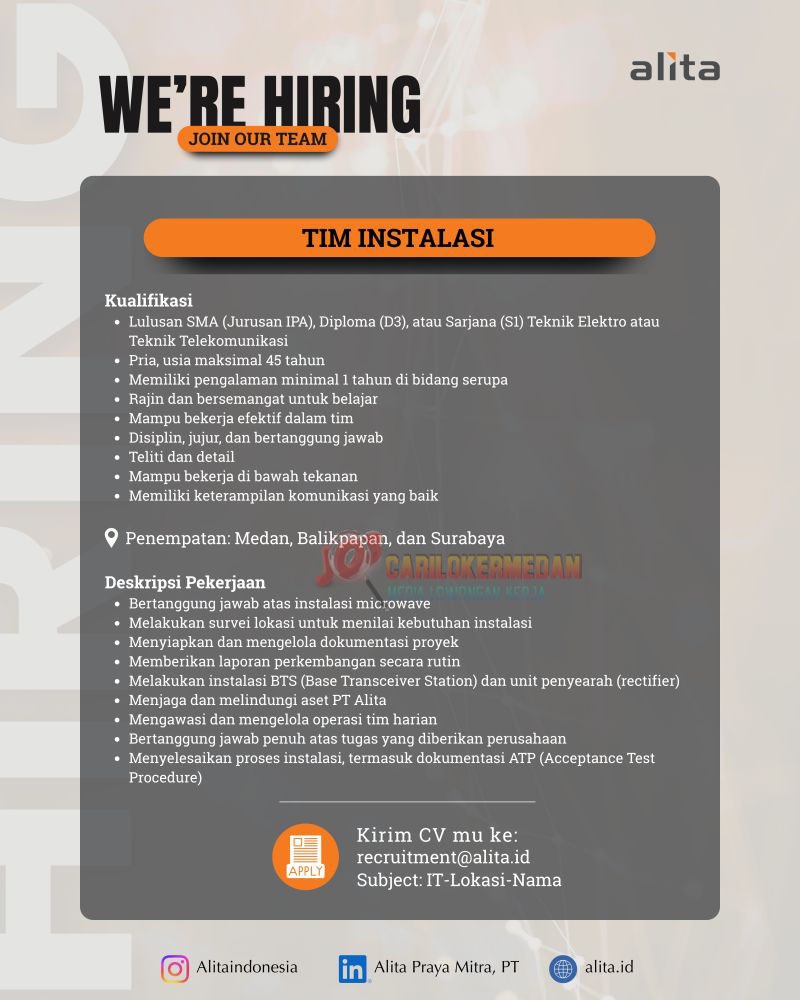 Loker SMA SMK D3 S1 Di PT Alita Praya Mitra Medan Oktober 2025