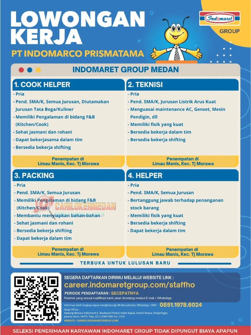 Loker SMA SMK Di Indomaret Tanjung Morawa Oktober 2025