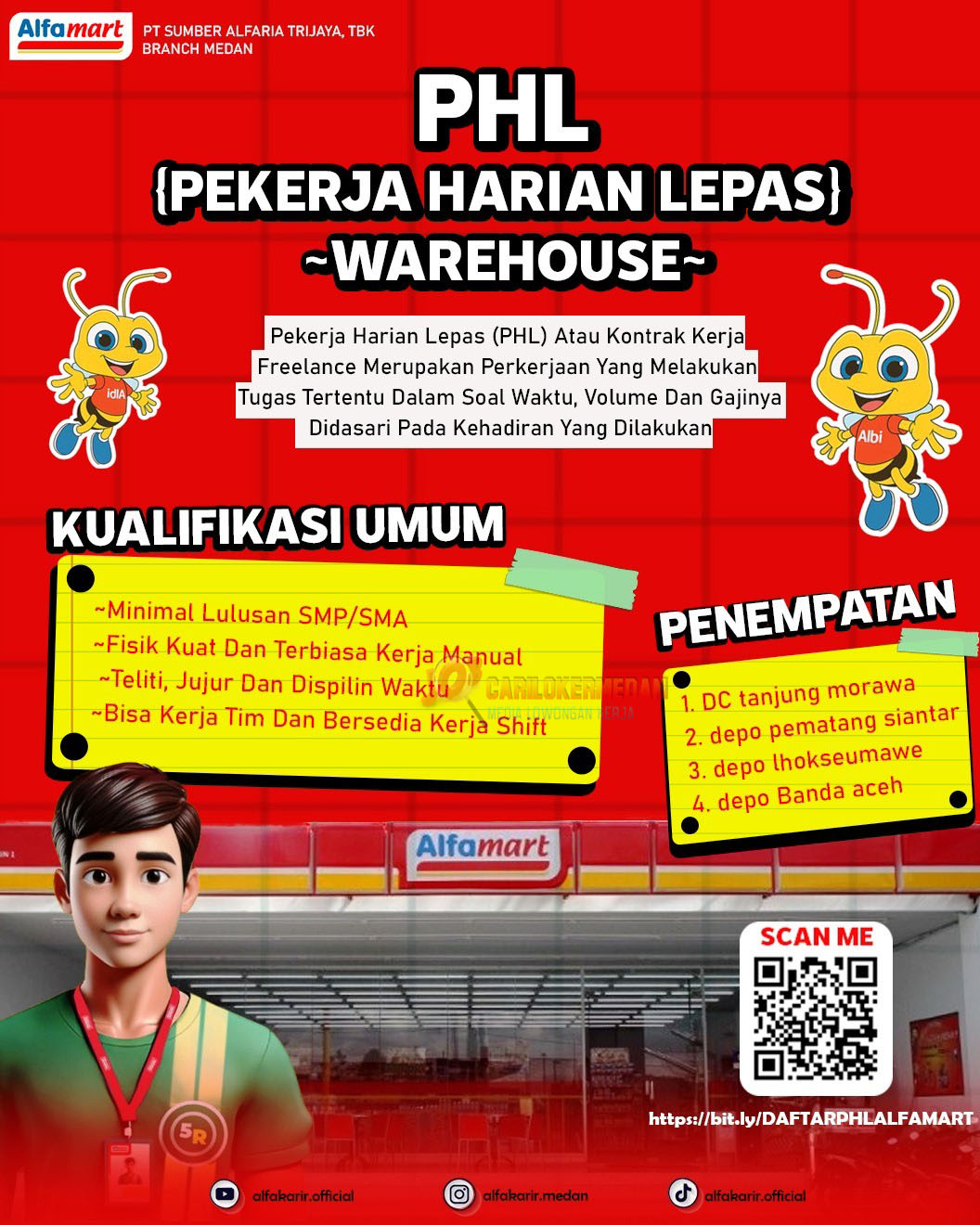 Loker SMP SMA SMK Di Alfamart T Morawa P Siantar Oktober 2025 2