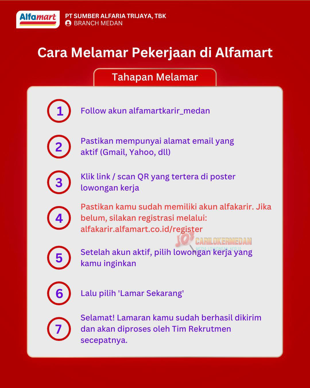 Loker SMP SMA SMK Di Alfamart T Morawa P Siantar Oktober 2025 3