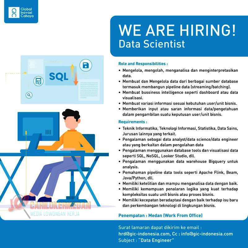 Lowongan Kerja Di PT Global Inovasi Cahaya Medan Desember 2025